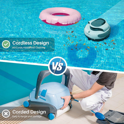 POOLPURE Poolroboter, 5000mah-Akku, 120min Leistungsstarke Reinigung, Kabelloser Poolsauger Akku, Automatisches Parken, LED-Anzeigen IPX8 Wasserdicht